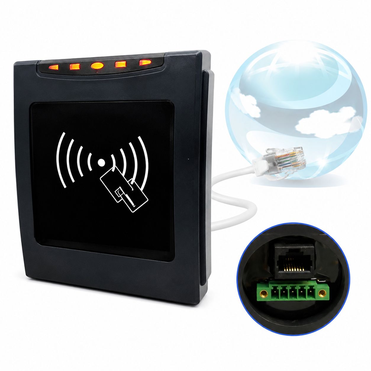 Rapidaccess (Promag) RER750/5 Ethernet PoE DESFire/MIFARE sector readers