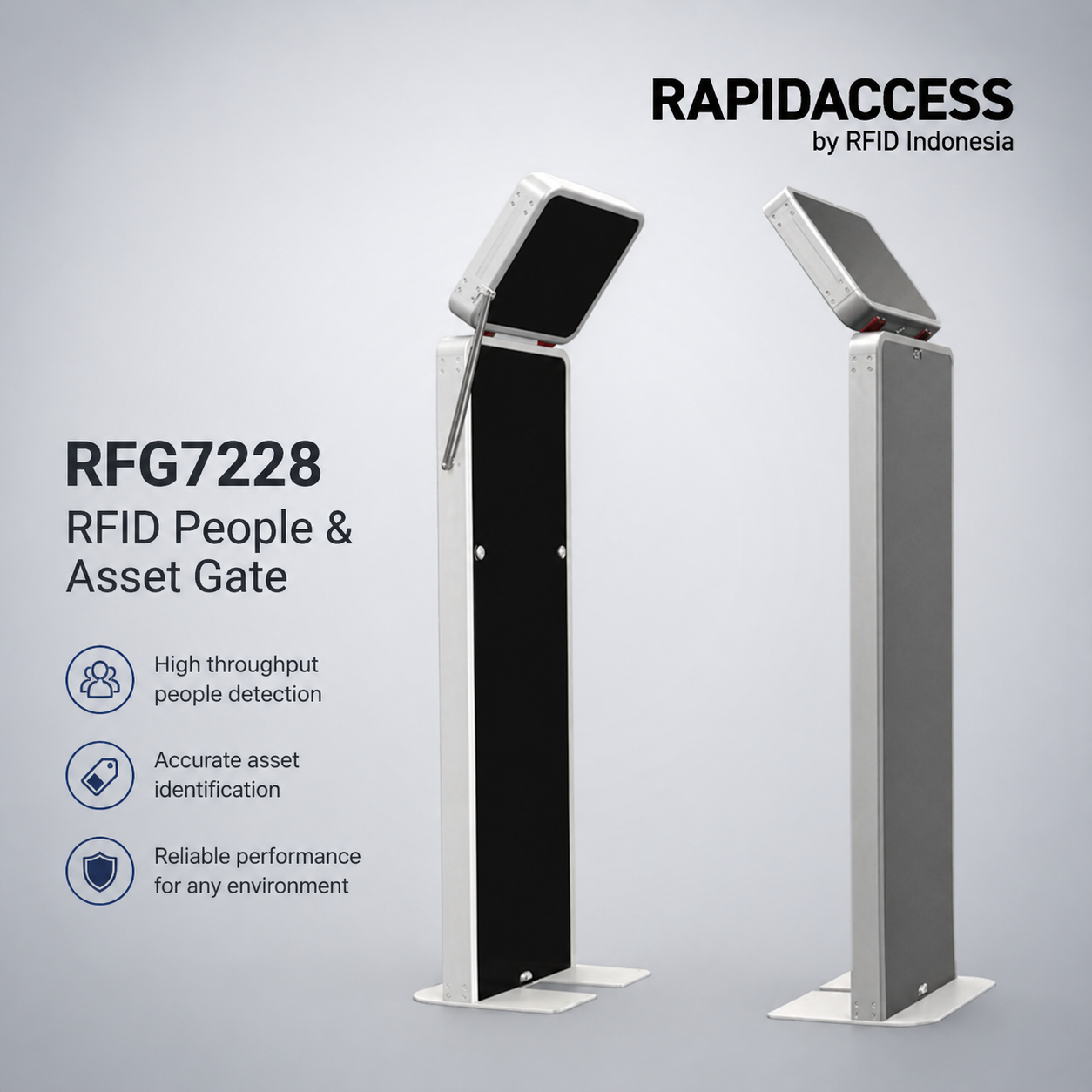 RFG7228 UHF RFID People & Asset Tracking Gate
